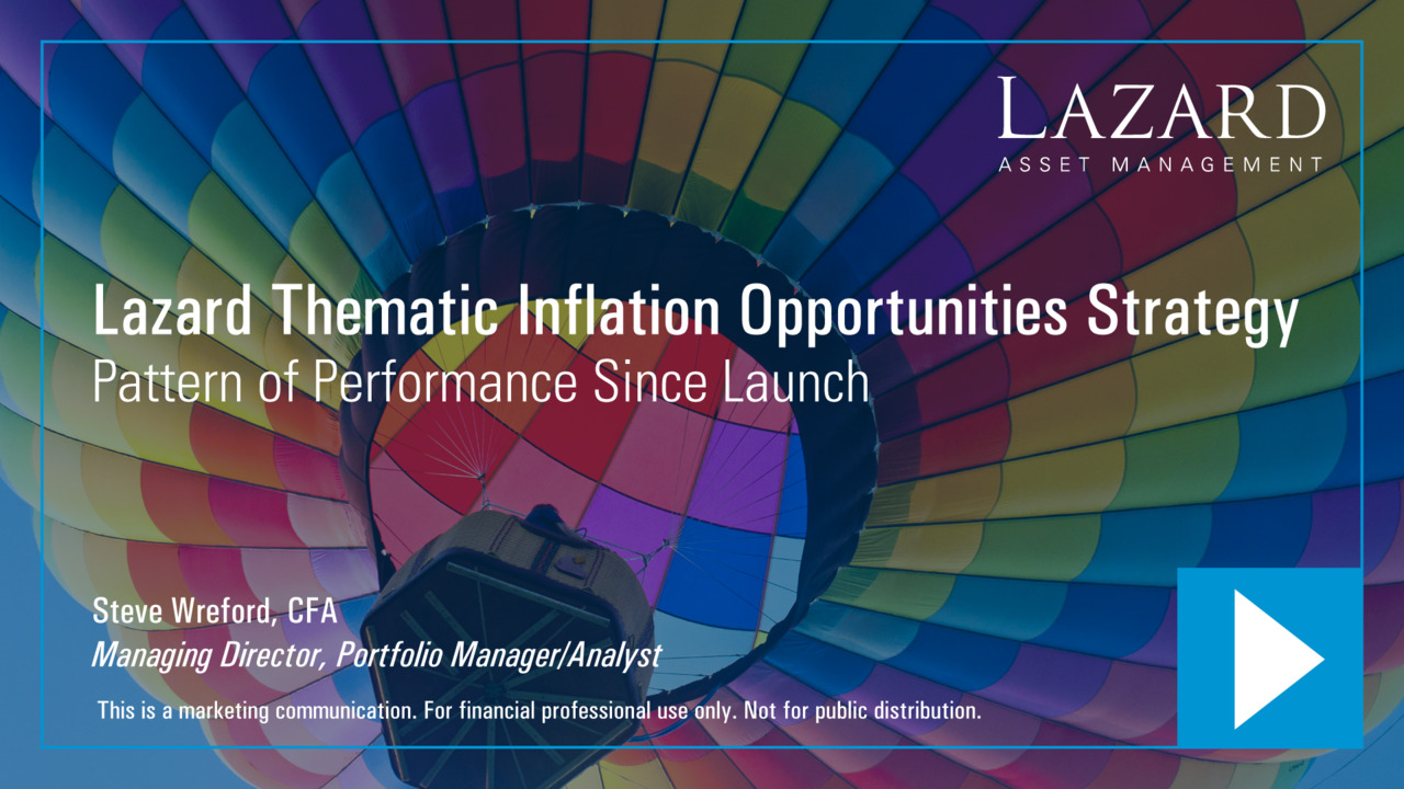 Lazard Thematic Inflation Opportunities Strategy: Pattern of Performance Since Launch